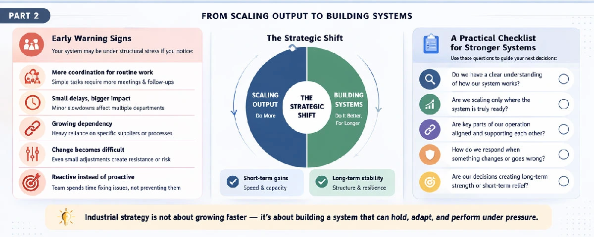 Industrial-Strategy-Under-Pressure